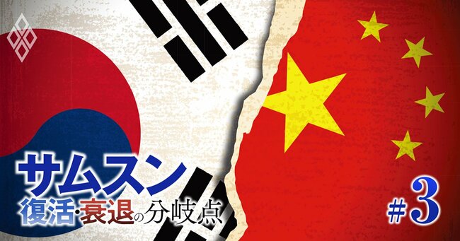 サムスン 復活・衰退分岐点＃3