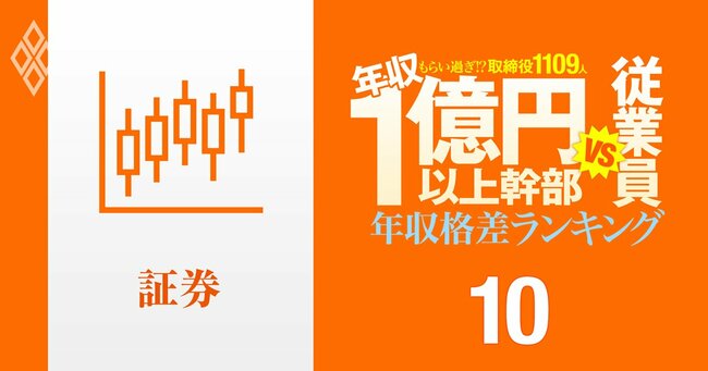 1億円以上稼ぐ取締役1109人はもらい過ぎ!? 「年収1億円以上幹部」と従業員の年収格差ランキング#10