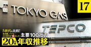 東電、関電、中部電、九電、東ガス、大ガスの年収「得をした世代」は?電力4社はOB世代が優勢【5世代20年間の推移を独自試算】