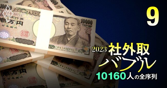 社外取バブル2023「10160人」の全序列#9